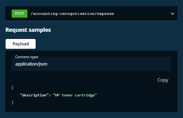Example of request